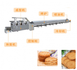 饼干生产线
